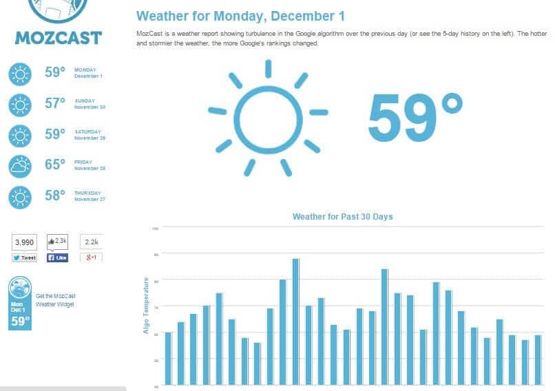 Image of Mozcast gogle weather report