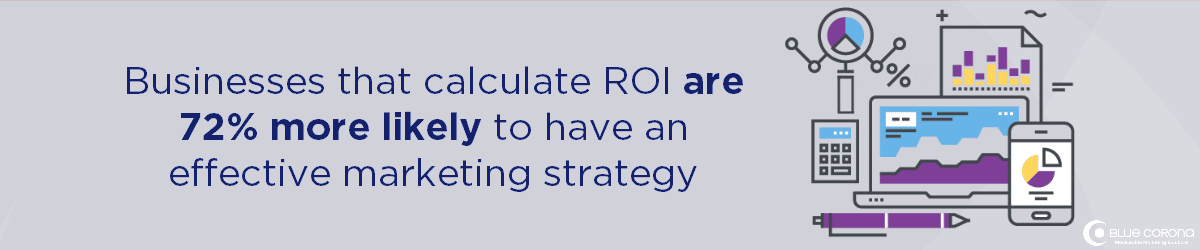 hvac marketing company statistic - businesses that calculate roi have more effective marketing strategy