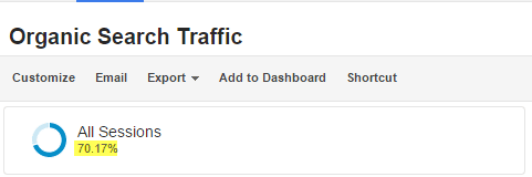 what-is-organic-traffic-4