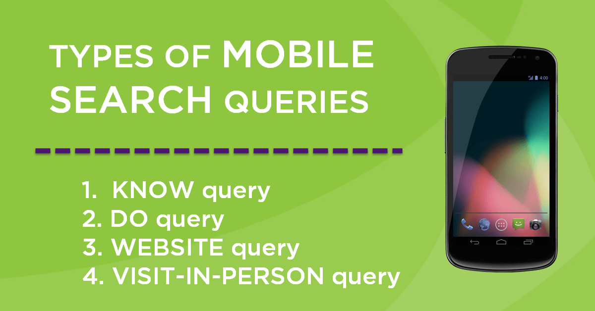 types of mobile search queries