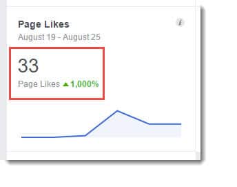 facebook page like increase