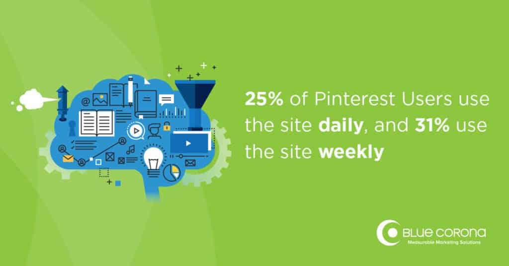 pinterest social stats 2017, this social network is a leader