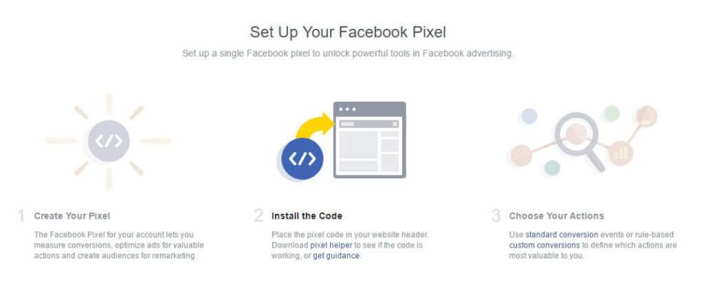 using facebook pixel for retargeting ads 
