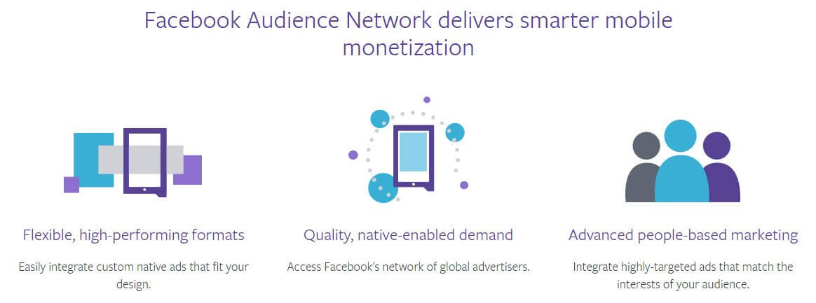 what is the facebook audience network