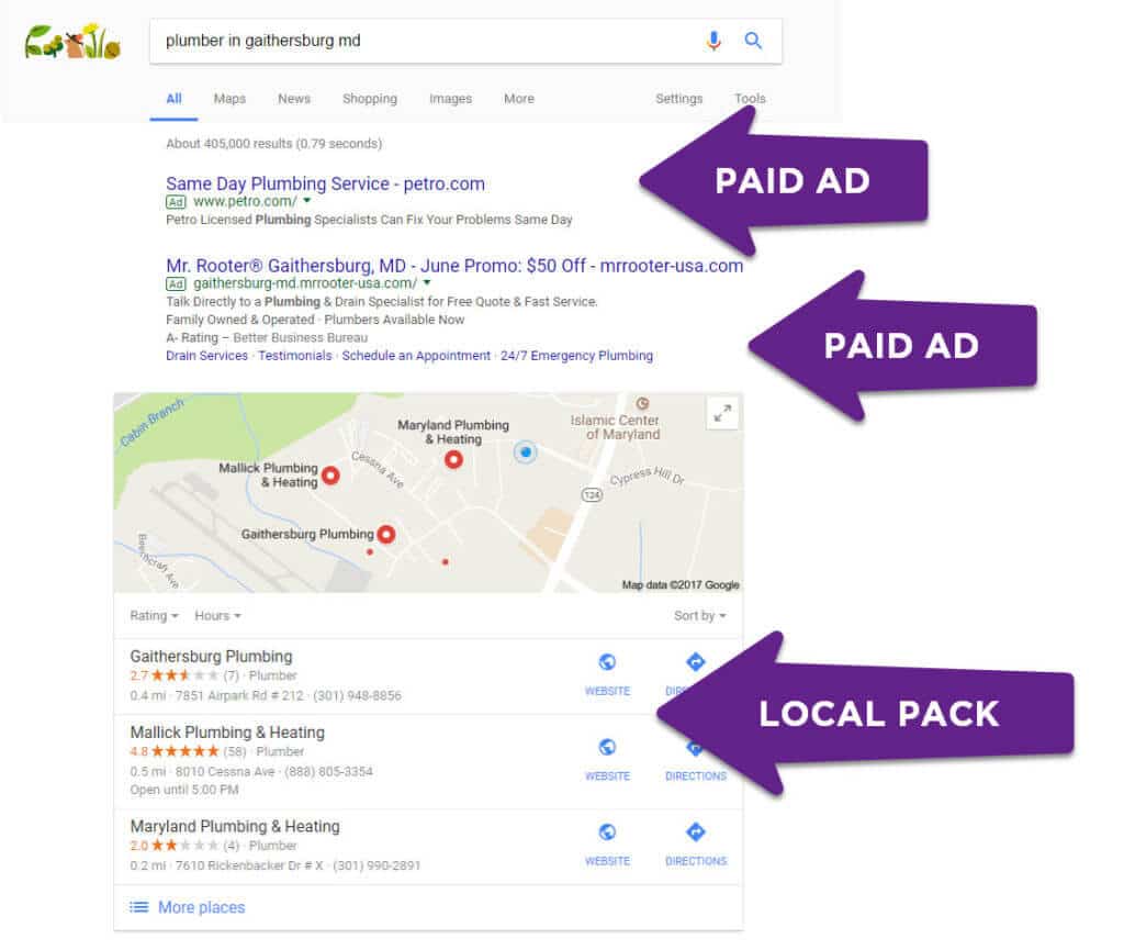local SEO in the Local pack from Google