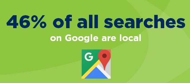 Image result for local seo