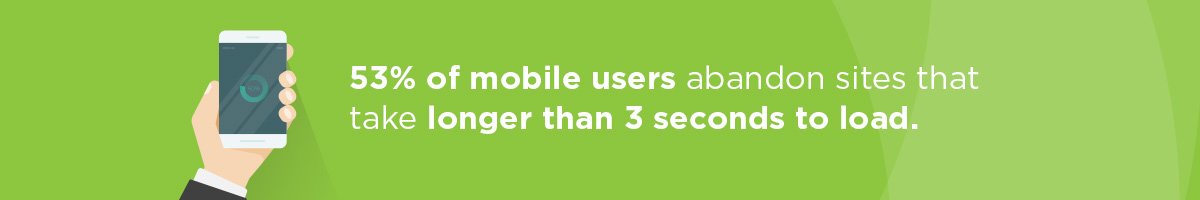 mobile friendly websites: users abandon a web page if it takes more than 3 seconds to load