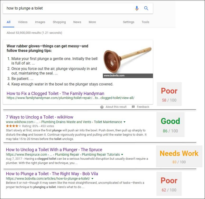 how web page speed or site speed affects your position in the Google search results