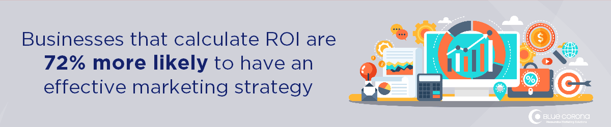 contractors who calculate marketing roi 72% more likely to be successful
