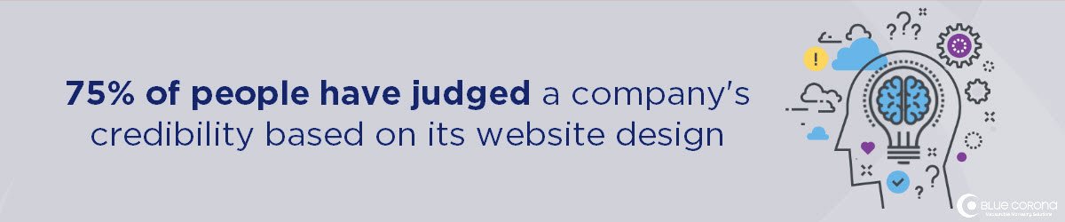 when marketing windows and doors, have a good website. good website design is how to sell window and doors according to 75% of people