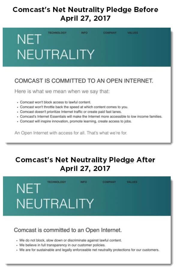 negative affects of net neutrality- concast's open internet pledge