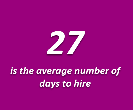 27 is the average number of days it takes for your best recruitment strategy