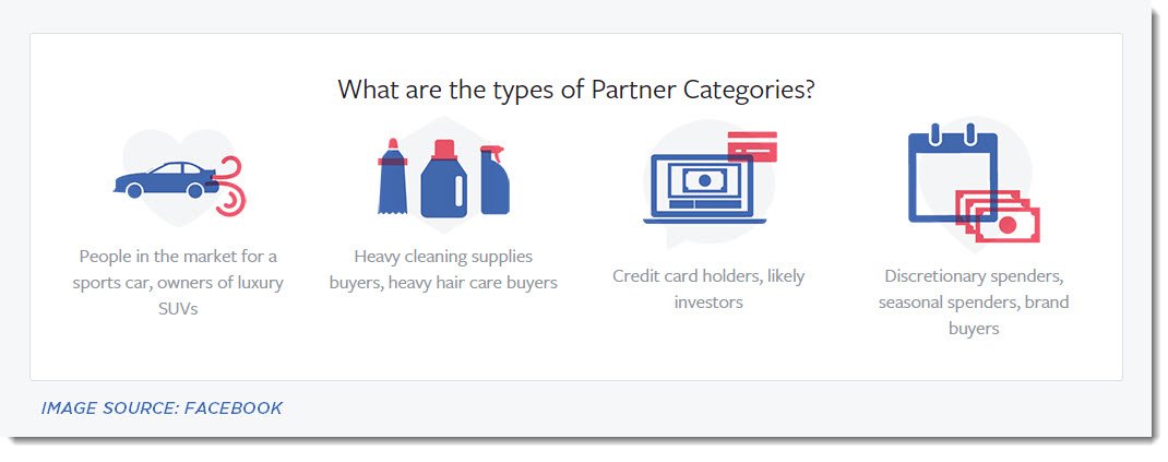 what are facebook partner categories? facebook ad targeting changes