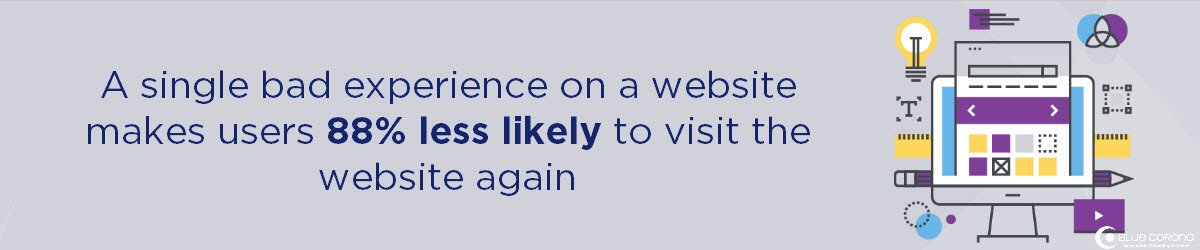 contractor marketing statistic - one bad experience on a contractor website makes people 88% less likely to visit the website again