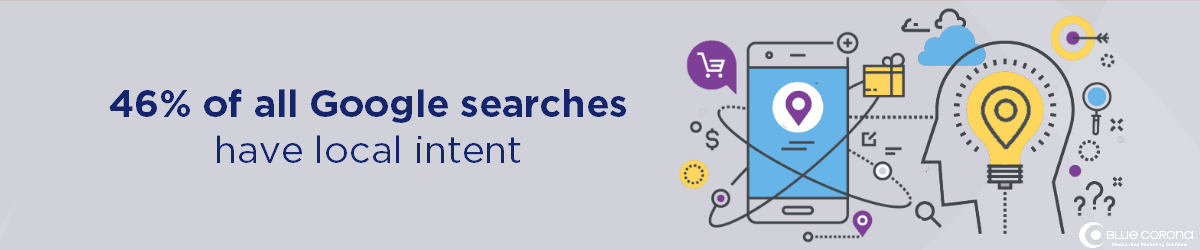 local seo statistic 2019 about google searches with local intent