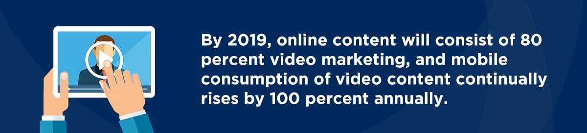 video marketing benefits include increased brand awareness and sales