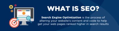 what is SEO? seo is the process of altering your website's content and code to get your pages to show up higher in online search resutls