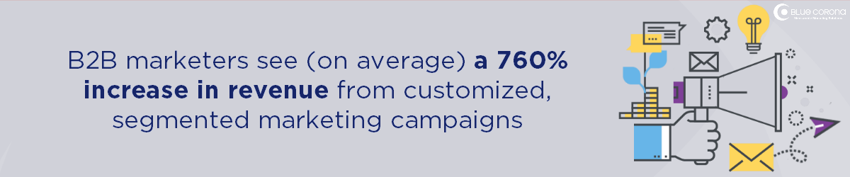 email is now a traditional b2b marketing strategy, and can get 760% increase in revenue