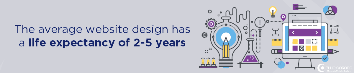  the average website design has a life expectancy of 2-5 years