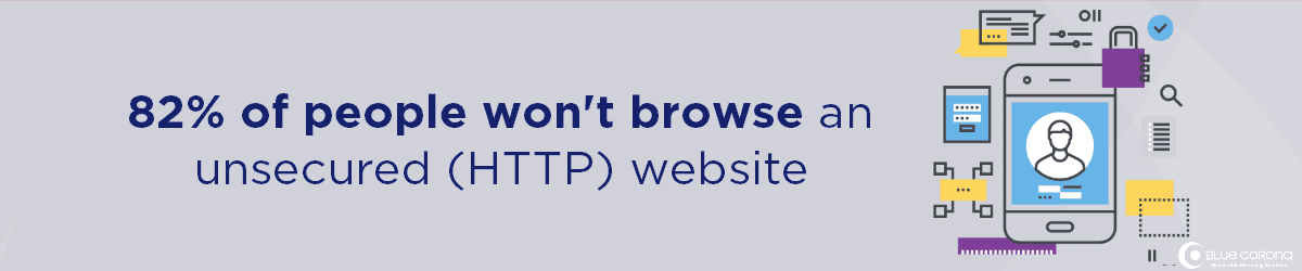 your web development company usa needs to make your website HTTPS