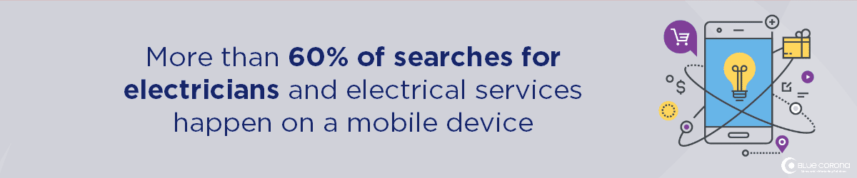 you need a mobile friendly electrician website design because 60% of electrical website searches happen on mobile