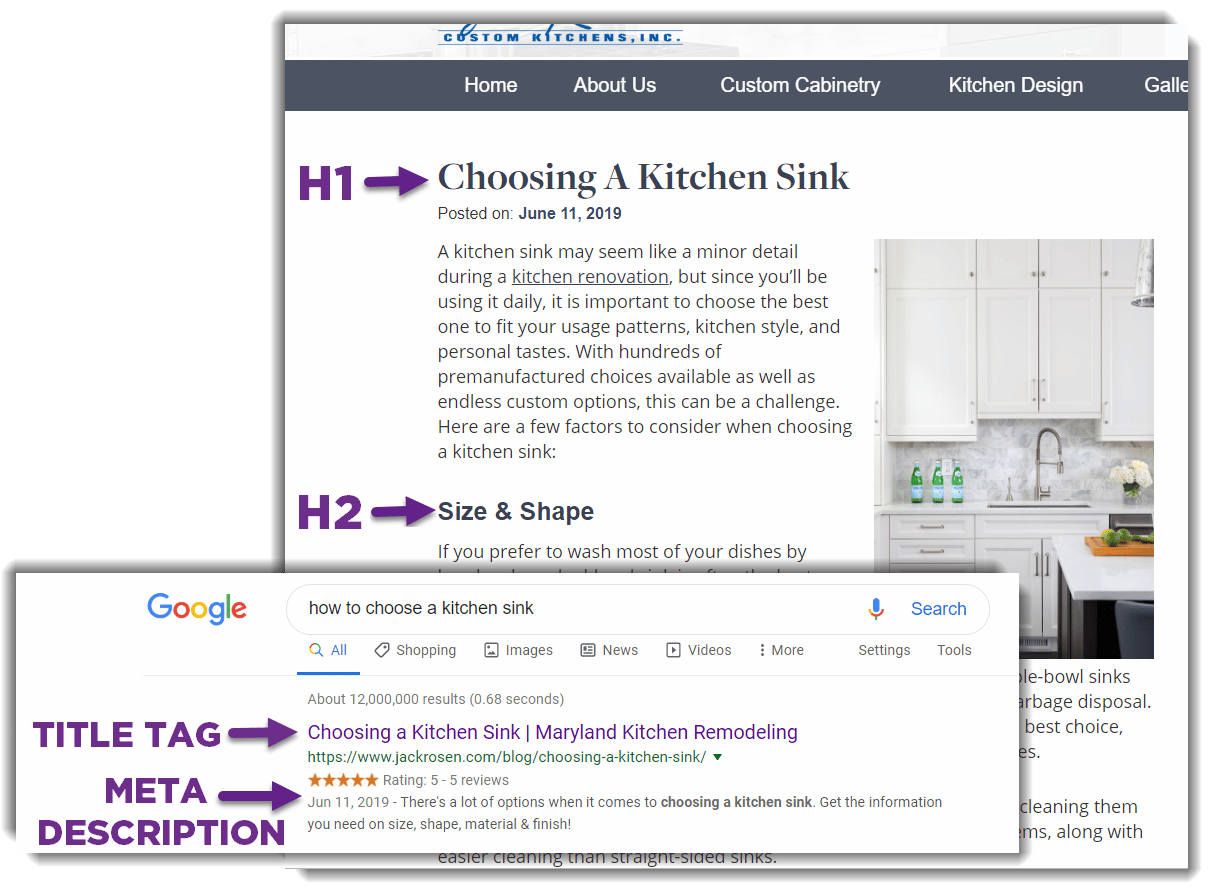 remodeling search result from google