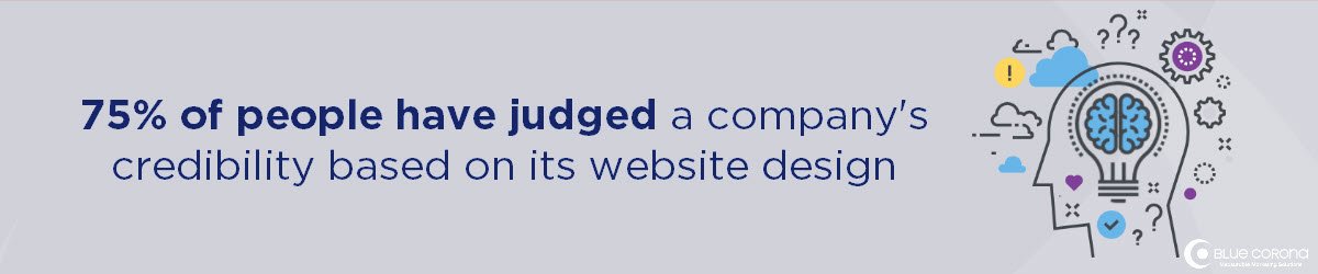 construction website design: 75% of people judge a constuction company based on web design