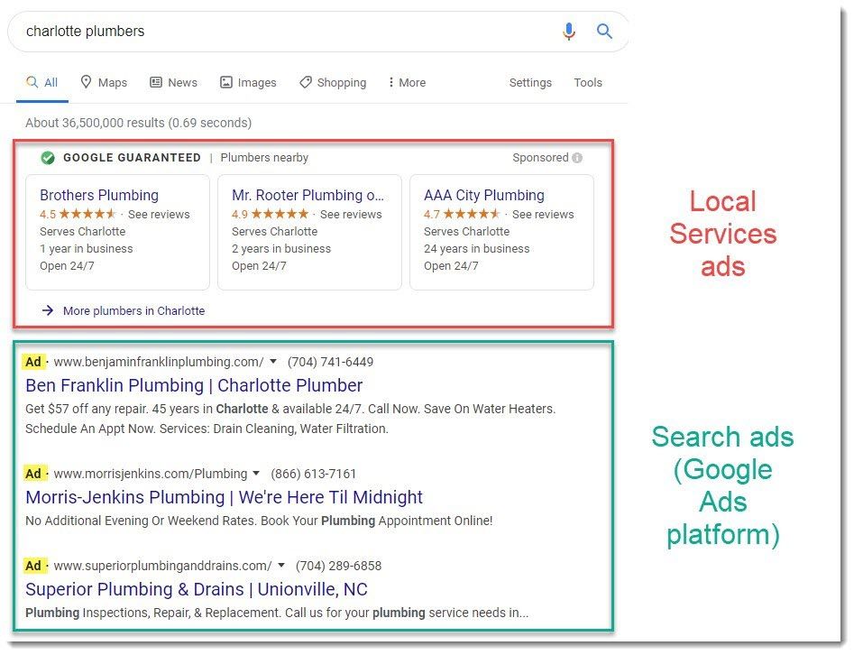 Google Search ads for plumbers results