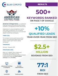 Image of an SEO case study for HVAC and plumbing company