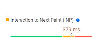 Interaction to Next Paint (INP) score