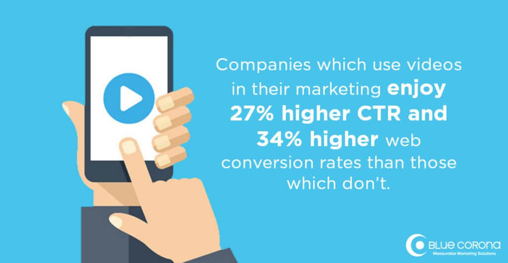 San Bernardino County Video Seo Marketing thumbnail