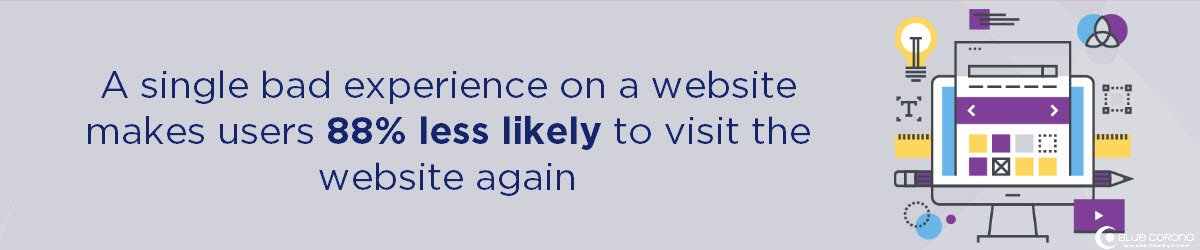 you need good construction company website content because negative experiences deter customers