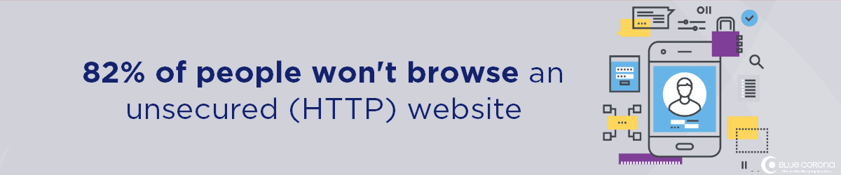 82% of people won't browse an unsecure websites for electricians - statistic image