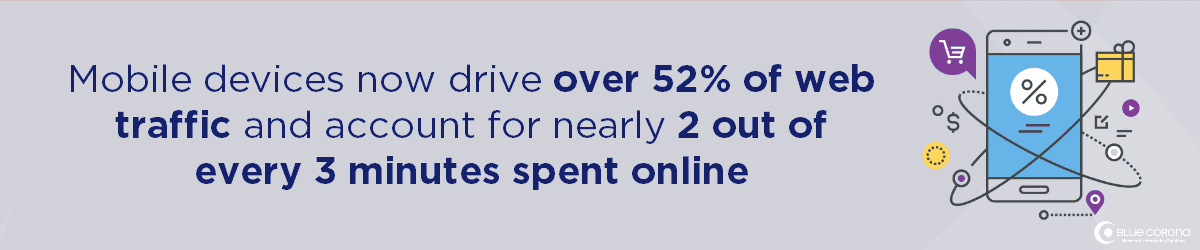 your franchise web design should be mobile friendly, mobile now drives over 52% of web traffic