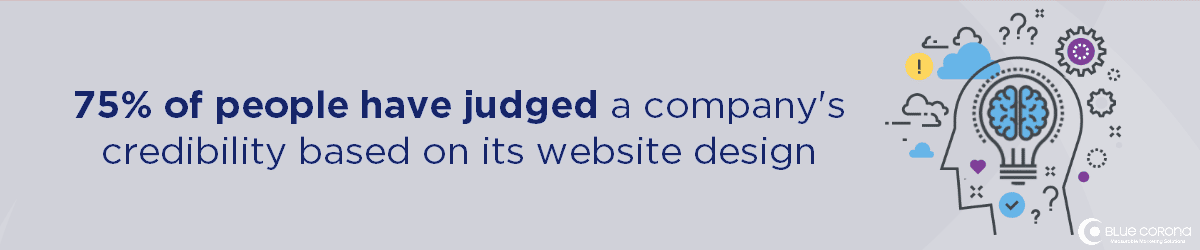 websites for landscapers are important because 75% of people have judged a landscaping company by its web design