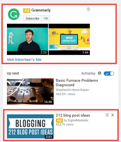 Youtube Trueview In-display ads